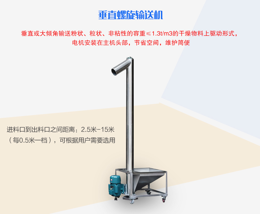 垂直或大傾角輸送粉狀、粒狀、非粘性的容重≤1.3t/m3的干燥物料上驅(qū)動(dòng)形式，電機(jī)安裝在主機(jī)頭部，節(jié)省空間，維護(hù)簡(jiǎn)便