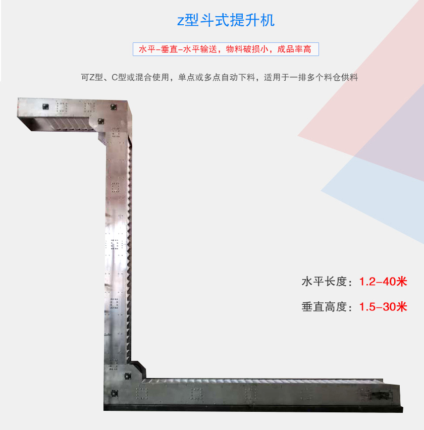 可Z型、C型或混合使用，單點或多點自動下料，適用于一排多個料倉供料