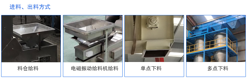 進料、出料方式