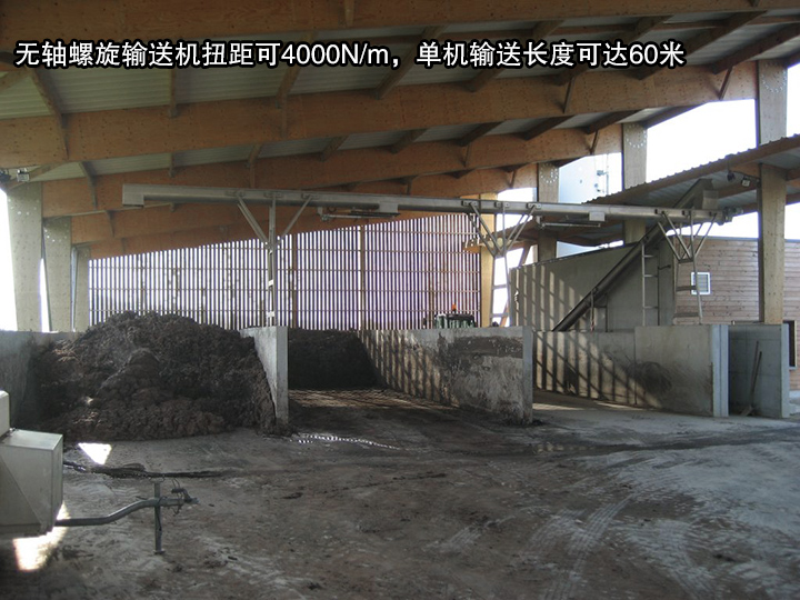 無軸螺旋輸送機(jī)扭距可4000N/m，單機(jī)輸送長度可達(dá)60米